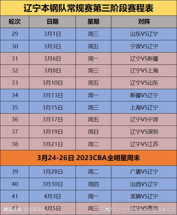 此前，《日光之下》已在第三届平遥国际影展同时获得费穆荣誉最佳导演以及罗伯托;罗西里尼荣誉评审团大奖，并获得第14届华语青年电影周最佳编剧奖